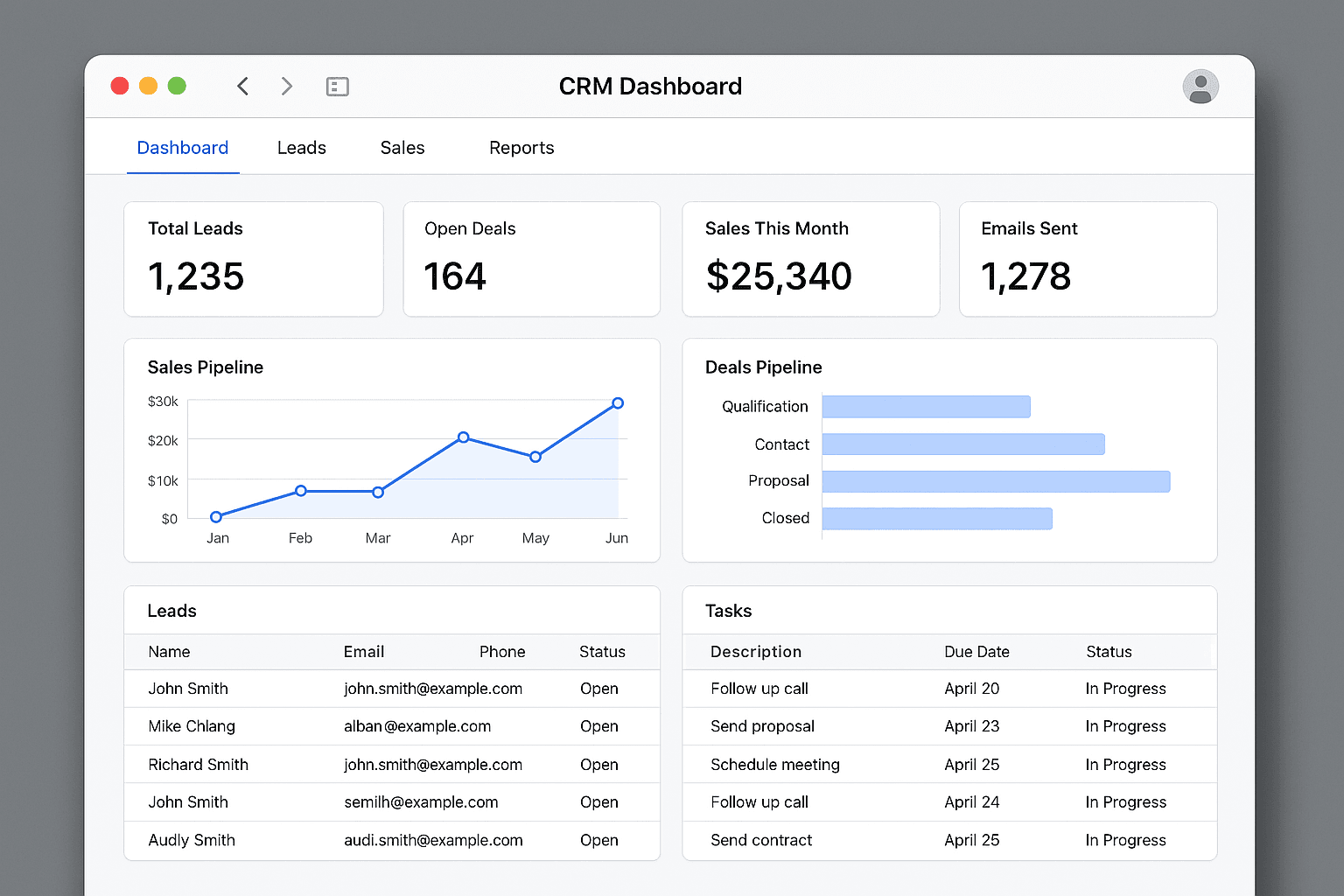Tableau de bord de suivi client GMB Courtage